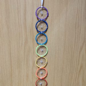 Seven Chakra Dream Catcher (Small)